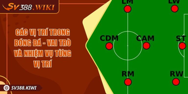 Các Vị Trí Trong Bóng Đá Tìm Hiểu Vai Trò Từng Vị Trí